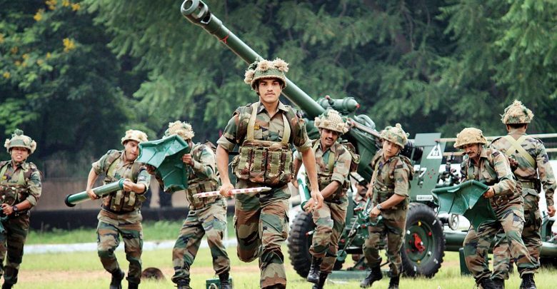 भारत का रक्षा बजट और सेना की ज़रूरतें