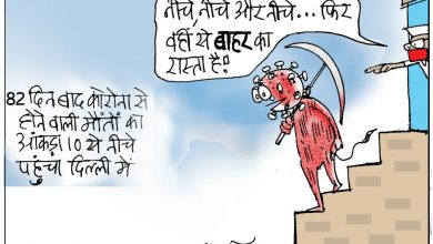 Photo of कार्टून कोना : दिल्ली में कोरोना का ग्राफ़ नीचे गिरा
