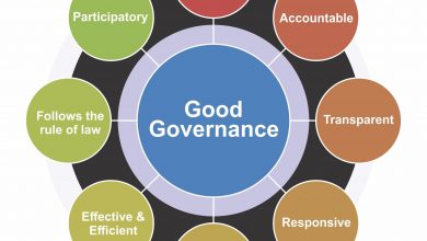 Photo of “Good Governance” for better lives of Citizens