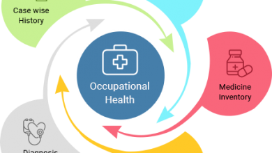 Photo of Occupational Health and Safety (OHS)