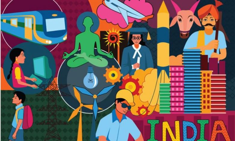 विकास की वर्तमान स्थिति, स्वतंत्रता का अमृत महोत्सव और आम आदमी की पीड़ा