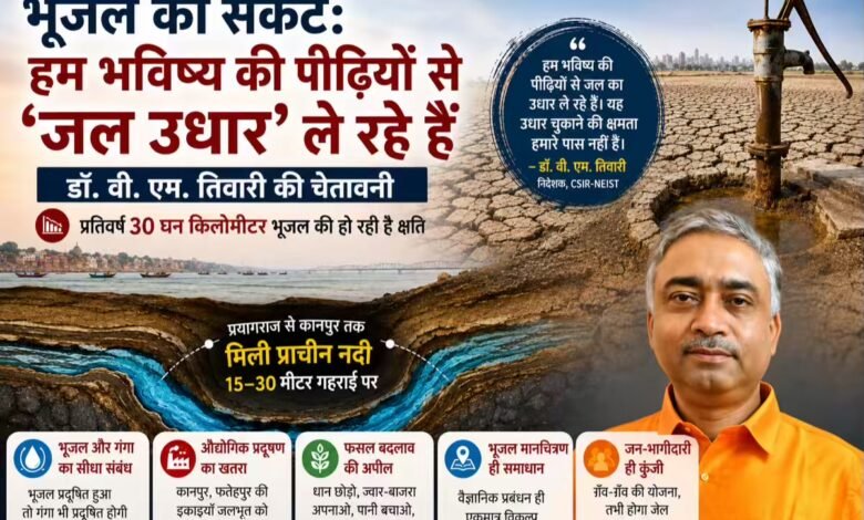 Groundwater Dr V M Tiwari